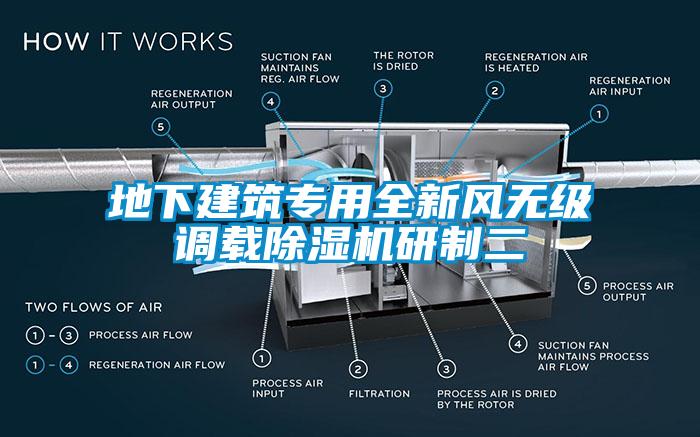 地下建筑專用全新風(fēng)無級調(diào)載除濕機(jī)研制二
