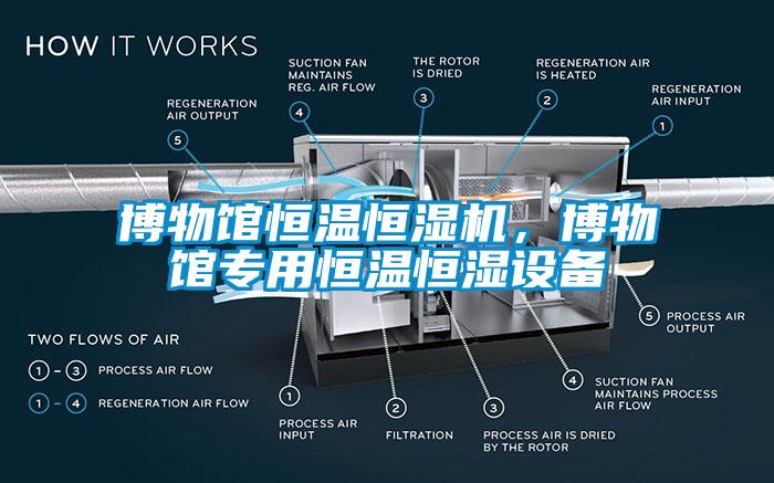 博物館恒溫恒濕機，博物館專用恒溫恒濕設備