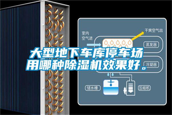 大型地下車庫停車場用哪種除濕機效果好。
