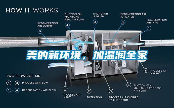 美的新環境，加濕潤全家