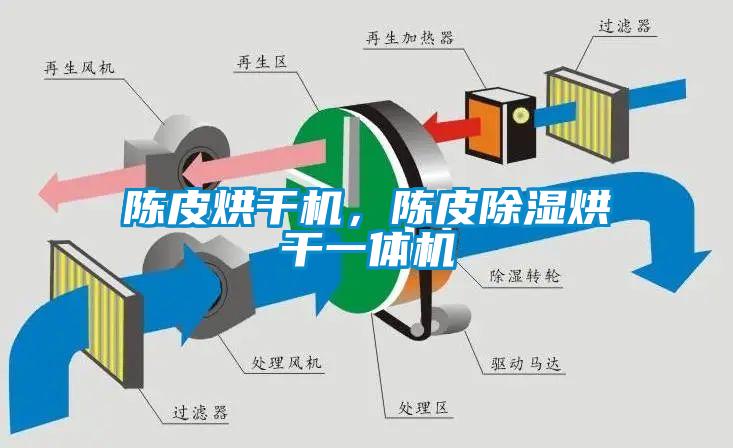 陳皮烘干機(jī)，陳皮除濕烘干一體機(jī)