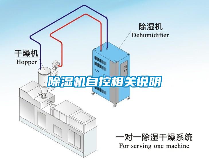 除濕機(jī)自控相關(guān)說(shuō)明