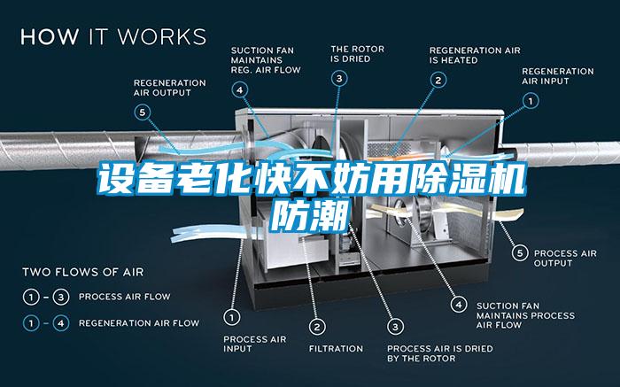 設備老化快不妨用除濕機防潮