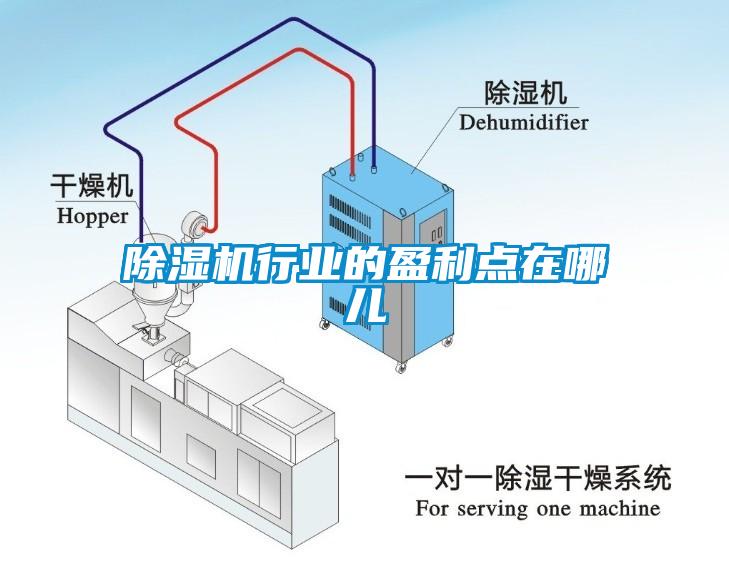 除濕機行業的盈利點在哪兒