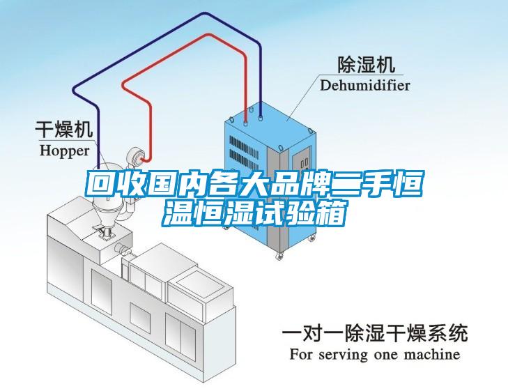 回收國內各大品牌二手恒溫恒濕試驗箱