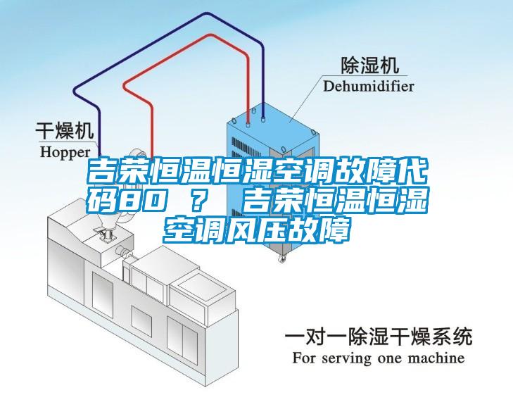 吉榮恒溫恒濕空調故障代碼80 ？ 吉榮恒溫恒濕空調風壓故障