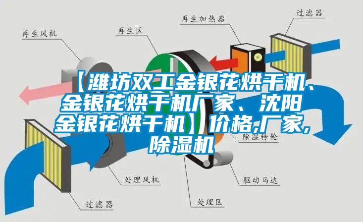 【濰坊雙工金銀花烘干機、金銀花烘干機廠家、沈陽金銀花烘干機】價格,廠家,除濕機