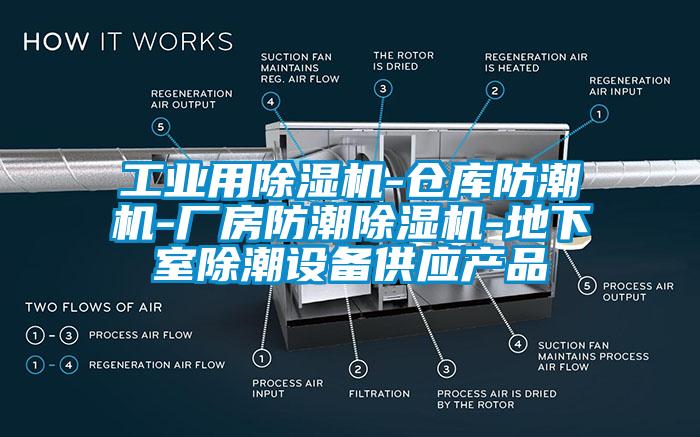 工業用除濕機-倉庫防潮機-廠房防潮除濕機-地下室除潮設備供應產品