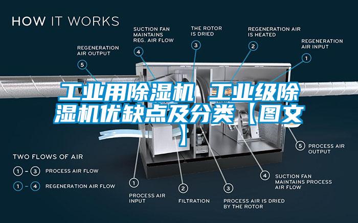 工業用除濕機 工業級除濕機優缺點及分類【圖文】