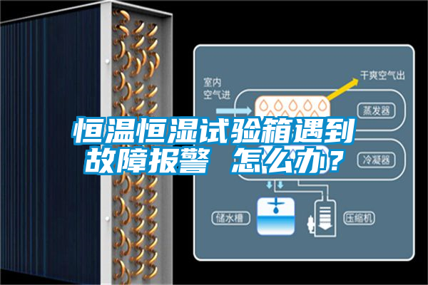 恒溫恒濕試驗箱遇到故障報警 怎么辦？