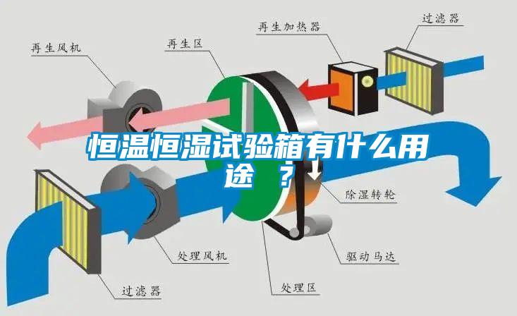 恒溫恒濕試驗(yàn)箱有什么用途 ?
