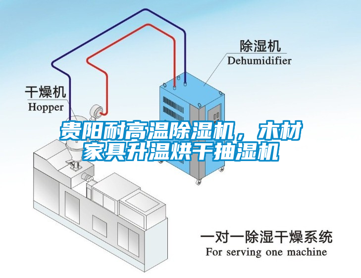 貴陽(yáng)耐高溫除濕機(jī)，木材家具升溫烘干抽濕機(jī)