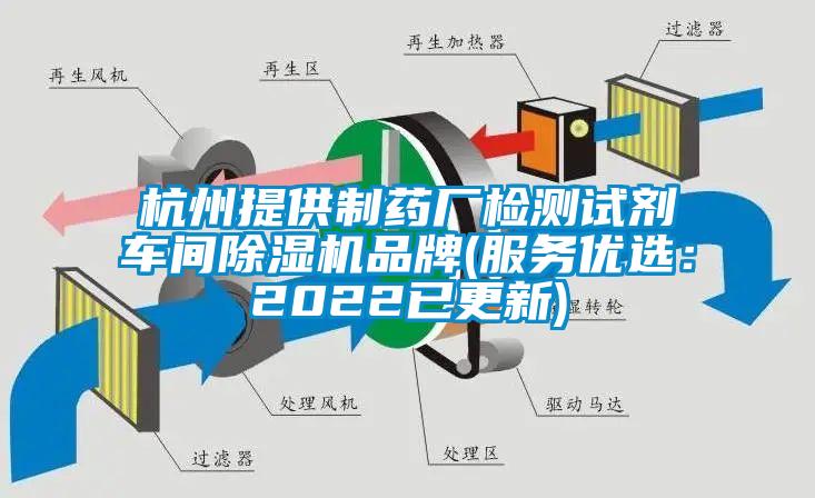 杭州提供制藥廠檢測試劑車間除濕機品牌(服務優選：2022已更新)