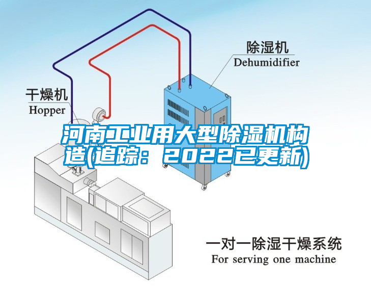 河南工業用大型除濕機構造(追蹤：2022已更新)