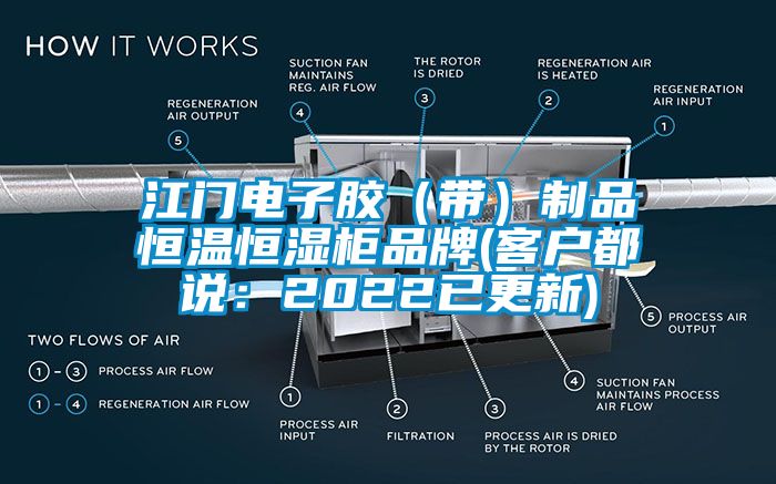 江門電子膠（帶）制品恒溫恒濕柜品牌(客戶都說：2022已更新)