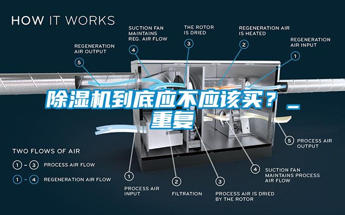 除濕機(jī)到底應(yīng)不應(yīng)該買(mǎi)？_重復(fù)