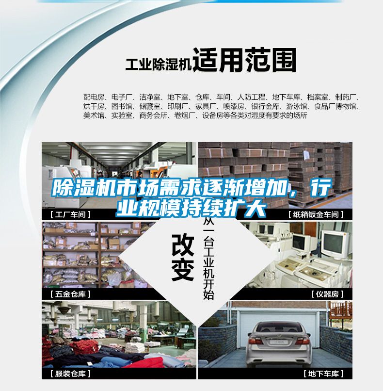 除濕機市場需求逐漸增加，行業規模持續擴大