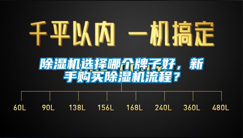 除濕機選擇哪個牌子好，新手購買除濕機流程？