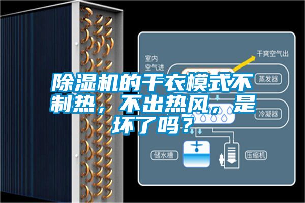 除濕機的干衣模式不制熱，不出熱風(fēng)，是壞了嗎？