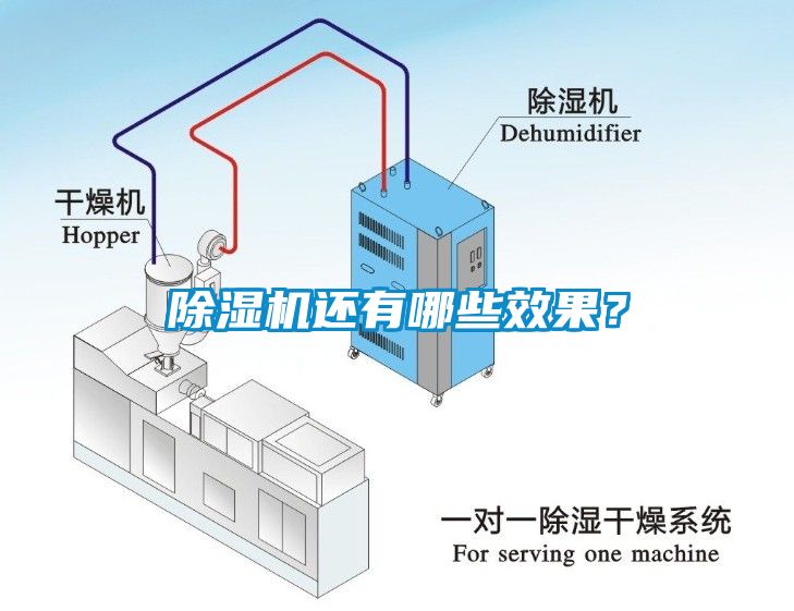 除濕機(jī)還有哪些效果？